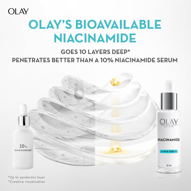 Olay Face Serum | Clear and Even Skin | Fights Dullness and Provides Radiant Glow| Normal, Oily, Dry, Combination Skin | Paraben and Sulphate Free (30ml, Niacinamide)